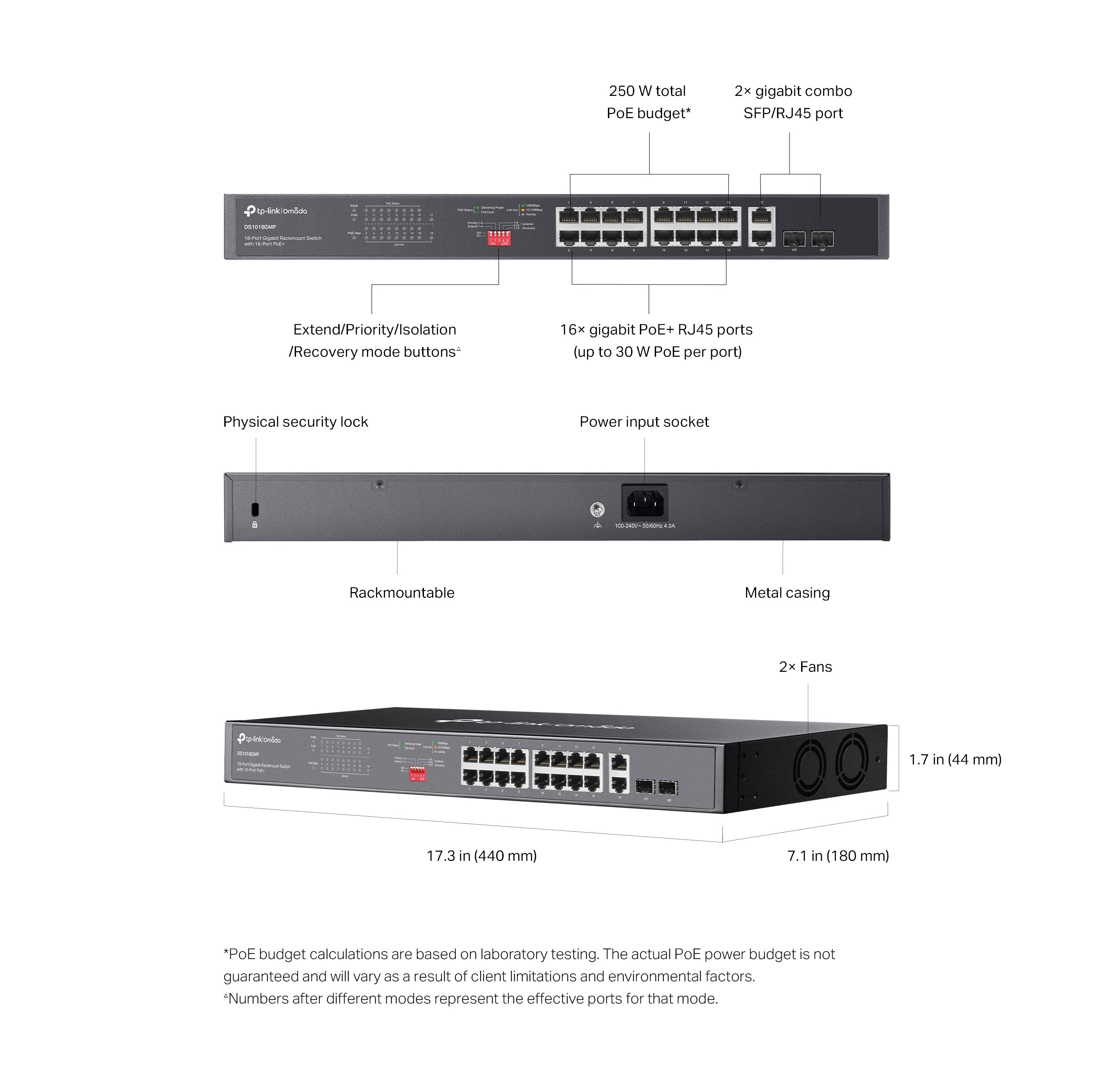 TP-Link Omada DS1018GMP 18-Port Gigabit Rackmount Switch with 16-Port PoE+2 SFP