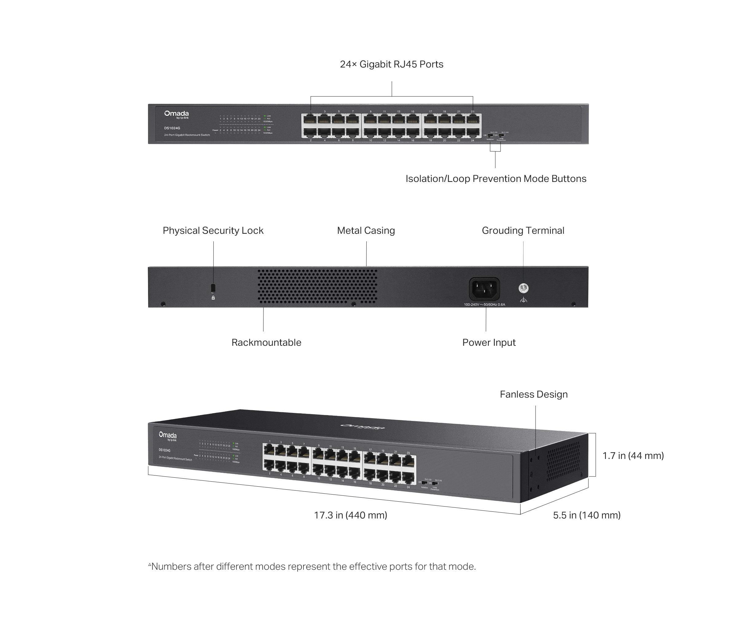 TP-Link Omada DS1024G 24-Port Gigabit Unmanaged Rackmount Switch - Civic Electronic