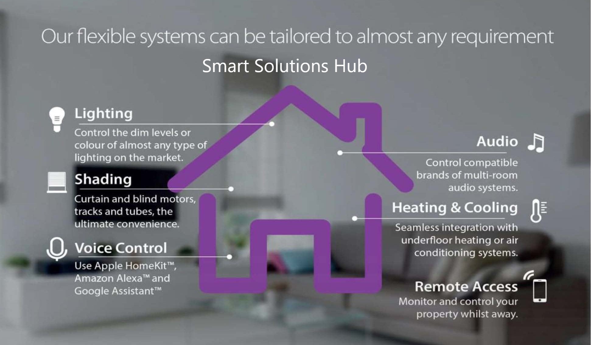 Smart Home