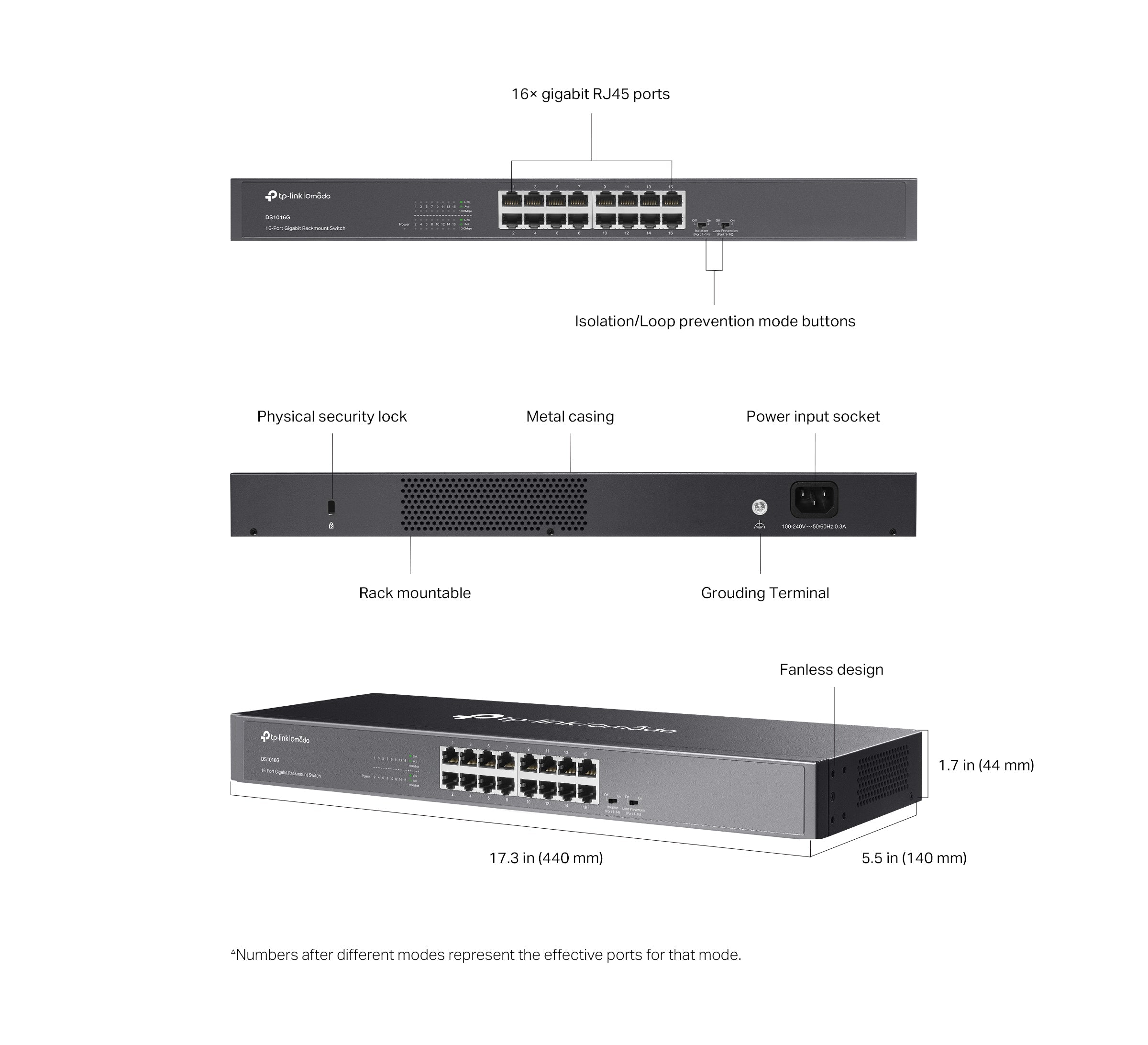 TP-Link Omada DS1016G 16-Port Gigabit Rackmount Switch - Civic Electronic