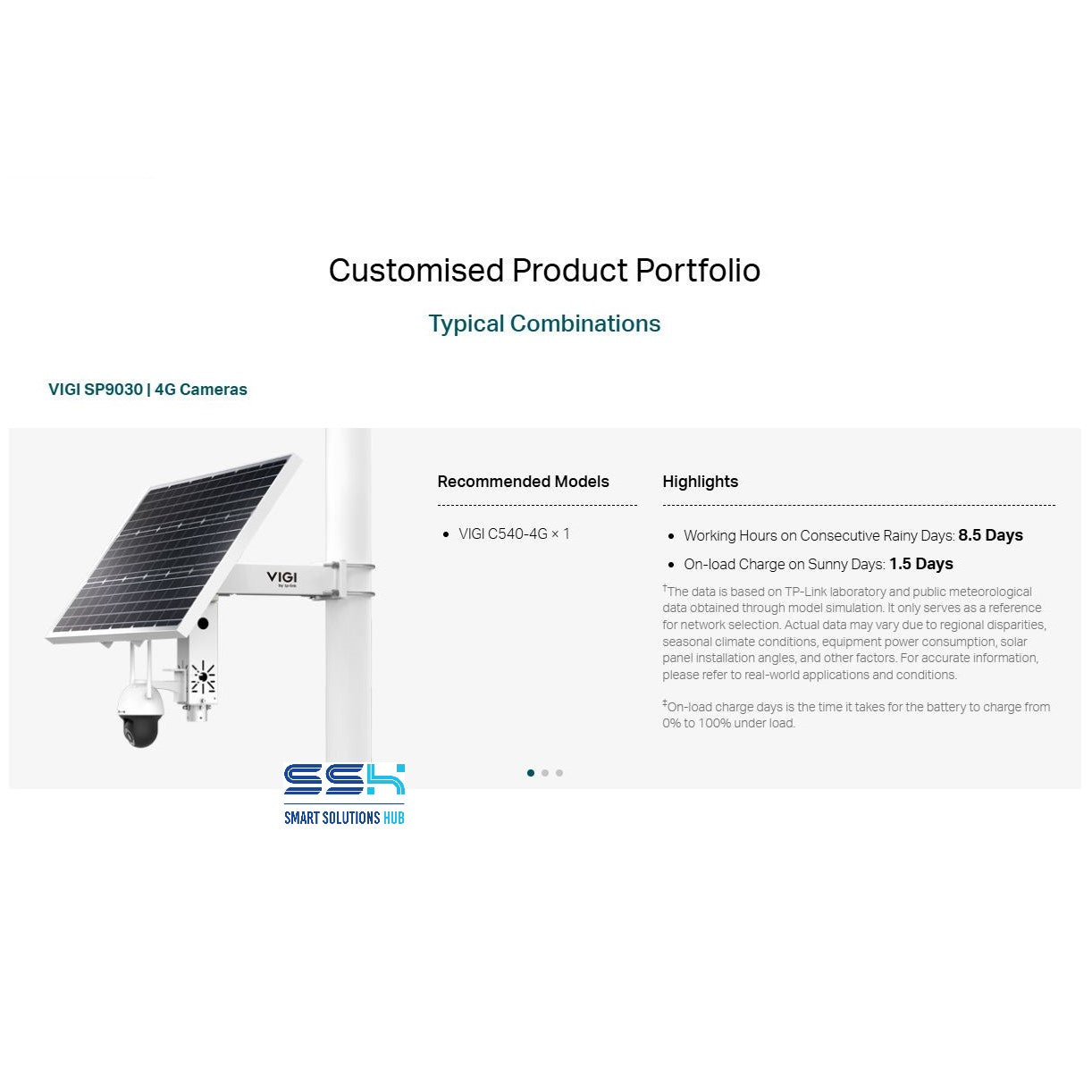 TP-Link VIGI SP9030 VIGI Intelligent Solar Power Supply System