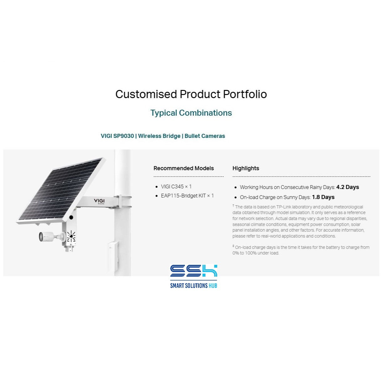 TP-Link VIGI SP9030 VIGI Intelligent Solar Power Supply System