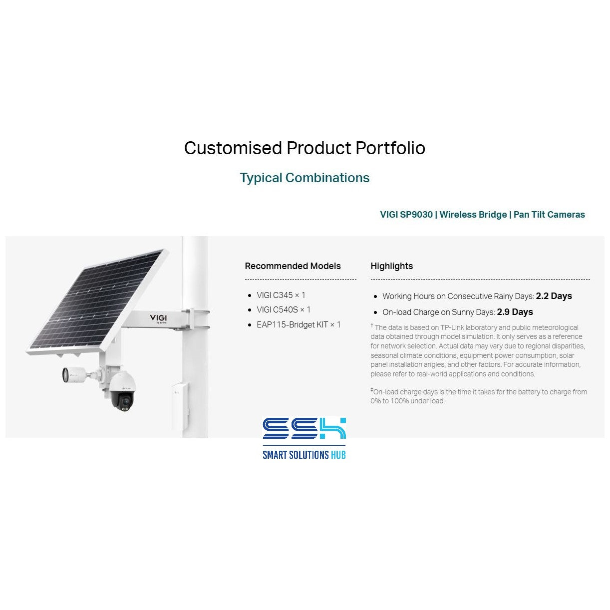 TP-Link VIGI SP9030 VIGI Intelligent Solar Power Supply System